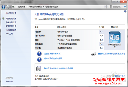 οWindows7ϵͳAHCIӲ
