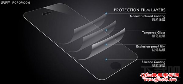 iPhone 6SĤ Ӱ3D Touch