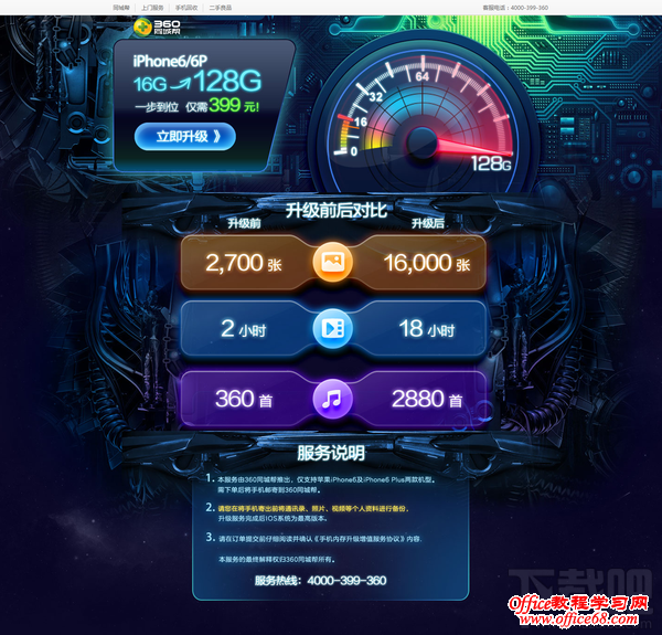 360ƻiPhone6/6 Plusֻ16GB128GB