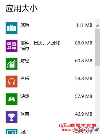 鿴Windows8ϵͳѰװӦԼӦôС