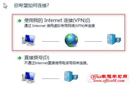 Windows8ϵͳдVPN