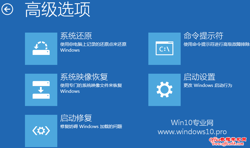 Win10νWinRE(Windowsָ)Win10WinREķܣ߼ѡ