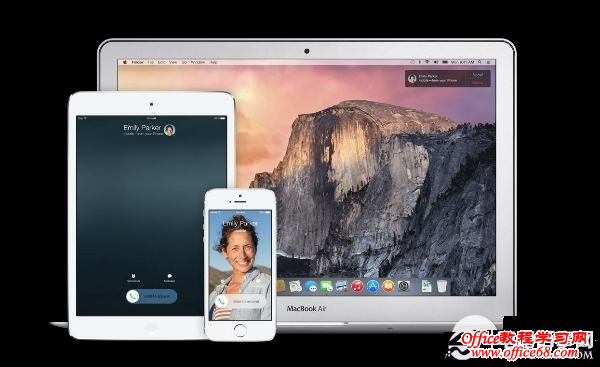 iphone/ipad/macͬʱôر