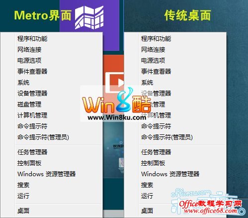 Win8ʼ˵֮һݼ
