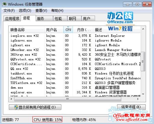 ��ʱCPUռ����Ϊ15%