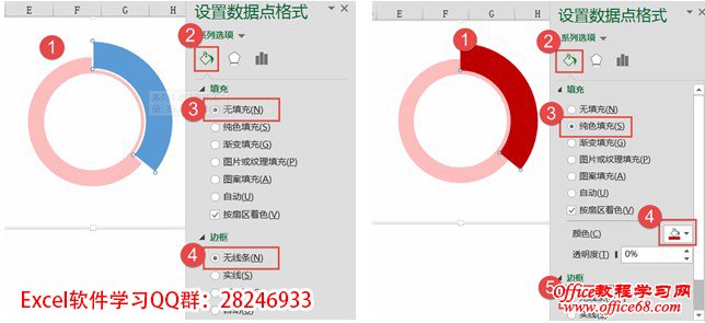 辅助数据系列设置