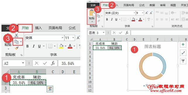 粘贴两次成为三个环