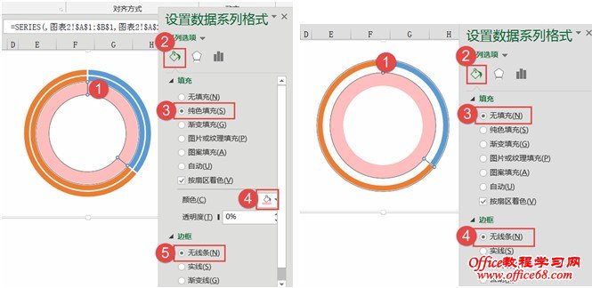 选中主外环【设置数据系列格式