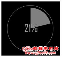 特殊的柱形图显示百分比效果