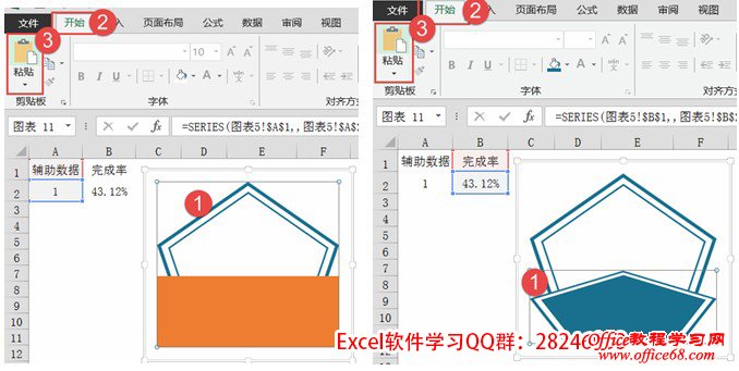 选中完成率系列