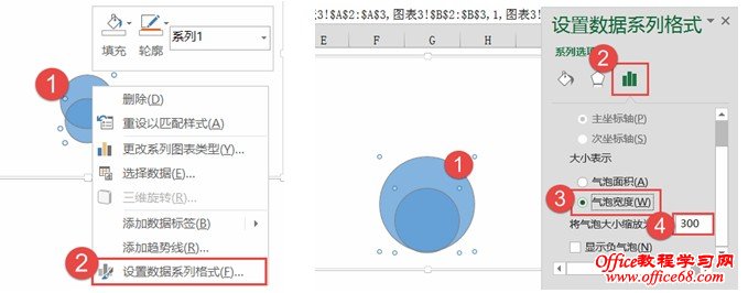 将气泡大小缩放为