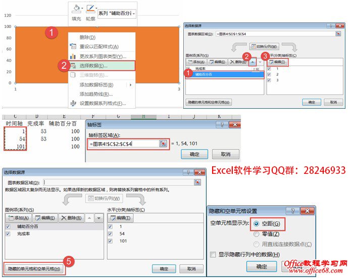 excel图表制作教程