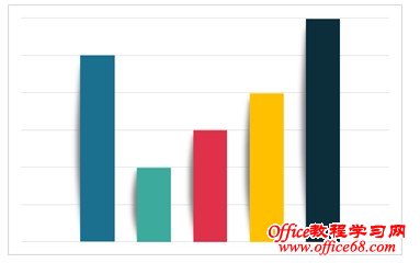 图表区设置填充颜色