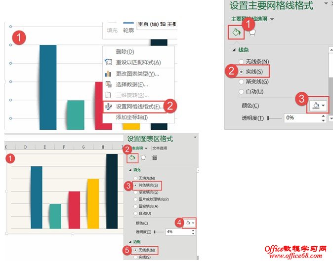 网格线设置线条颜色