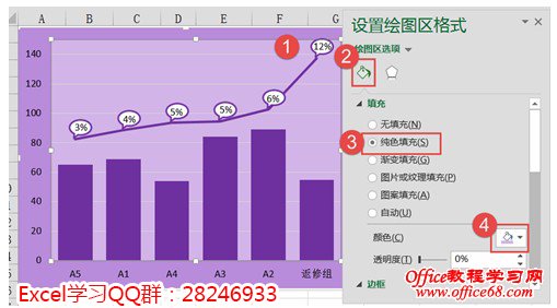 图表锚定到单元格边框对齐