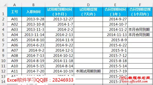 excel日期到期提醒