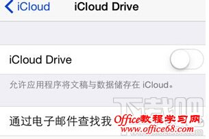 iCloud Drive