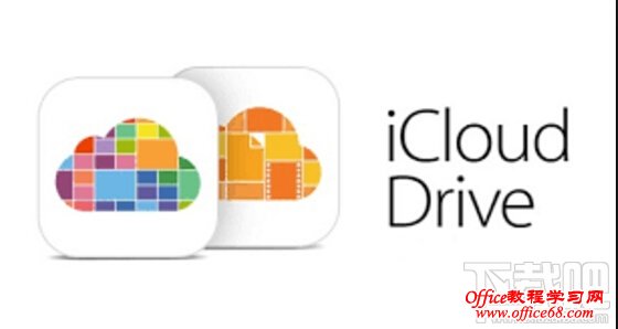 iCloud Drive