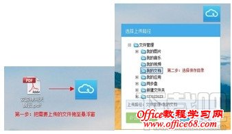 天翼云上传文件的方法
