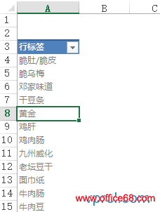 Excel中处理重复数据的5种方法 Excel中处理重复数据的5种方法