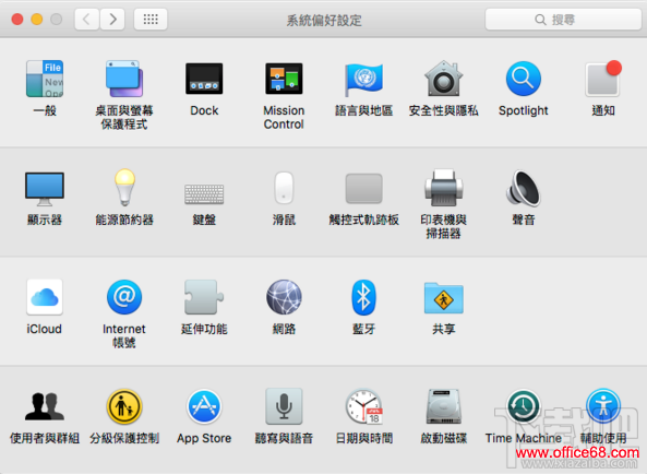 MacNight Shiftģʽô