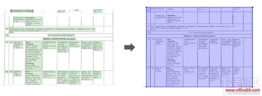 ABBYY FineReader 12新特性