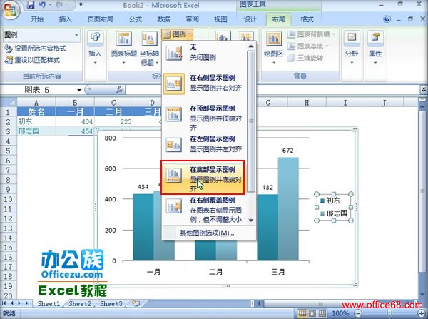 Excel2007ͼôͼȫԣ