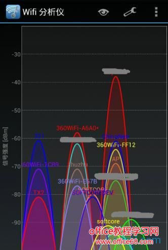 在带宽一定的条件下,如何优化路由器设置,让网速更快 在带宽一定的条件下,如何优化路由器设置,让网速更快
