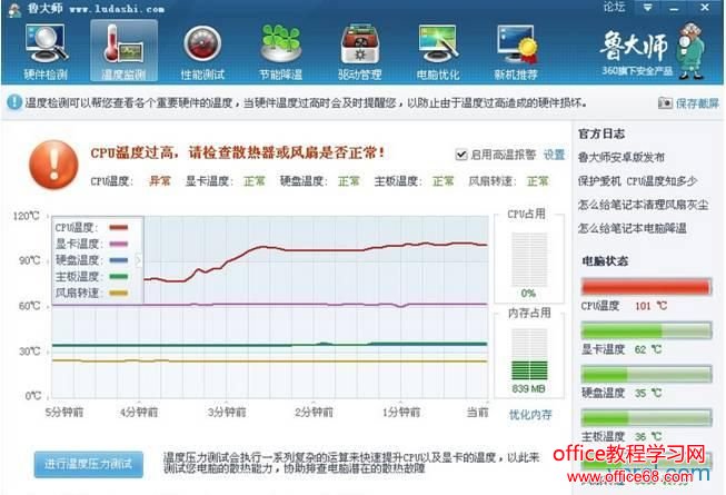电脑的散热系统不好,电脑温度过高,会对电脑产生什么样的影响呢? 电脑的散热系统不好,电脑温度过高,会对电脑产生什么样的影响呢?