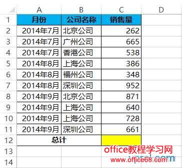 excel函数难学吗?不会英语能学好excel函数吗? excel函数难学吗?不会英语能学好excel函数吗?