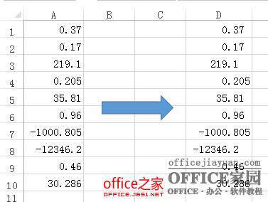 用自定义数字格式的方法设置小数点对齐示例