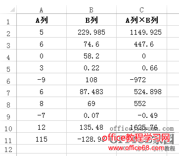 用公式“设置”单元格内数值小数点对齐示例