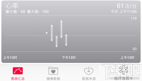 apple watch,apple watch,apple watchʼ,apple watch 