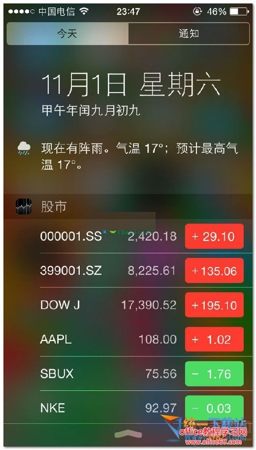 ios10֪ͨôȡ