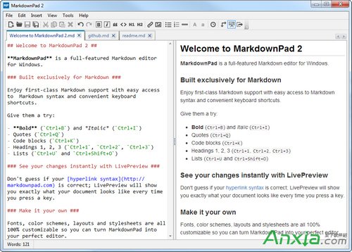 ƽ̨õMarkdown༭Ƽ