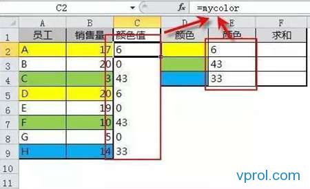 Excel中按颜色求和怎么做,Excel中按颜色求和公式如何设置?