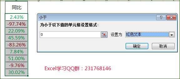 <span class=keyword><a href=http://www.ittribalwo.com/article/list_1.html target=_blank>excel教程<a></span>