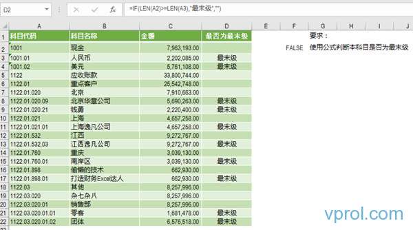 excel技巧:科目余额表及明细账常用公式,判断科目是否为最末级
