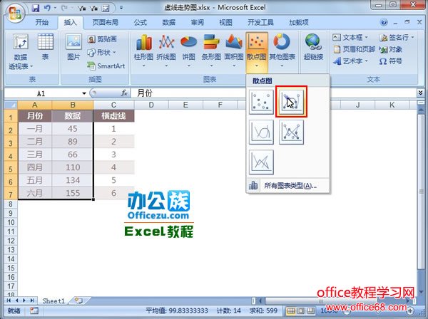 Excel中虚线走势图的绘制方法图解详细教程1