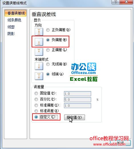 Excel中虚线走势图的绘制方法图解详细教程3