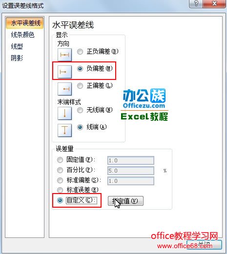 Excel中虚线走势图的绘制方法图解详细教程6