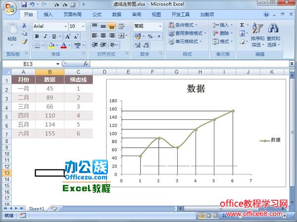 Excel中虚线走势图的绘制方法图解详细教程8