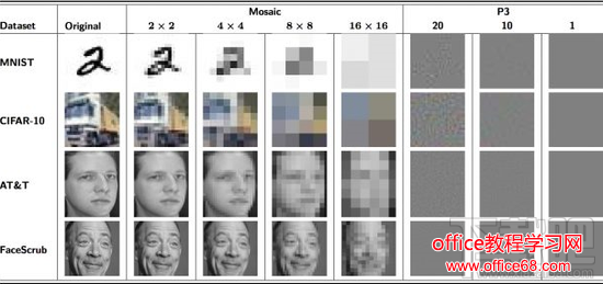 图片马赛克怎么去掉 怎么去除马赛克方法介绍 图片马赛克怎么去掉 怎么去除马赛克方法介绍