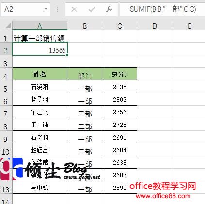 Excel中经常使用到的一些函数公式 Excel中经常使用到的一些函数公式