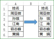 excel单元格分散对齐