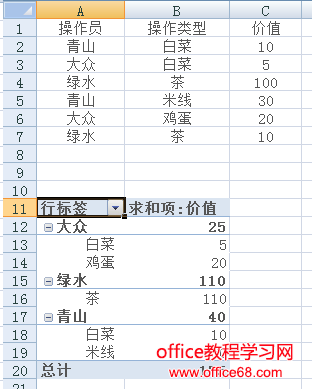excel2007数据透视的操作方法