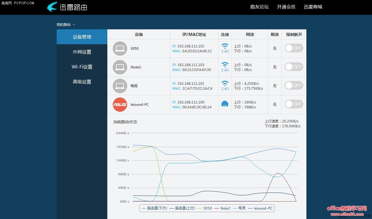 1483373820211977.jpg 迅雷路由器忘记密码了怎么办?