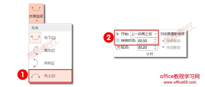 PPT走路的鞋子动画效果制作:菜鸟PPT动画之旅