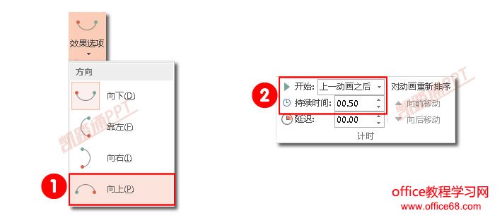 PPT走路的鞋子动画效果制作:菜鸟PPT动画之旅