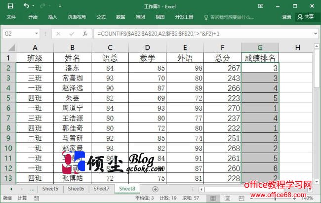 使用Excel2016对数据进行排名的四种方法